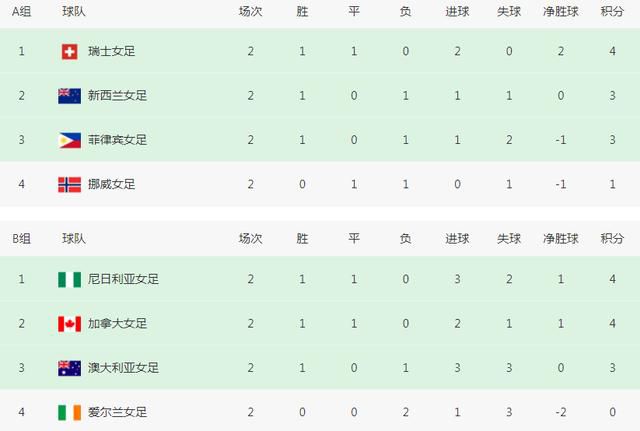 这种评分滑坡背后，反映的是观众对系列品质持续下降的集体失望。